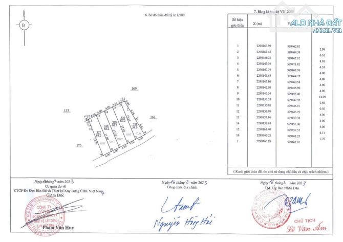 💥 SIÊU ĐẸP ĐẤT duyên yết - hồng thái - phú xuyên - Hà Nội 👉 Ô TÔ VÀO ĐẤT  🔥 Diện tích: