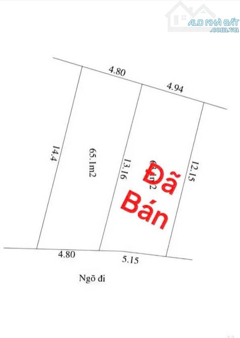 🔥 Cơ hội vàng –  Mảnh đất trung tâm  còn sót lại  66m²x Mặt tiền 4,8m  hiếm có khó tìm! - 1