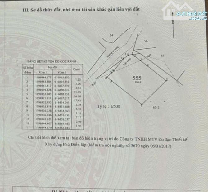 Q9 - ĐƯỜNG LÒ LU - ĐẤT MẶT TIỀN ĐƯỜNG SỐ 4 TRƯỜNG THẠNH - 326M2 (16*21) - GIÁ NGỘP - 2