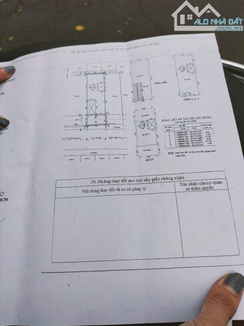 GÒ VẤP, BÁN TOÀ NHÀ CHDV 20P 1 HẦM 5 LẦU, ĐƯỜNG LÊ THỊ HỒNG - 3