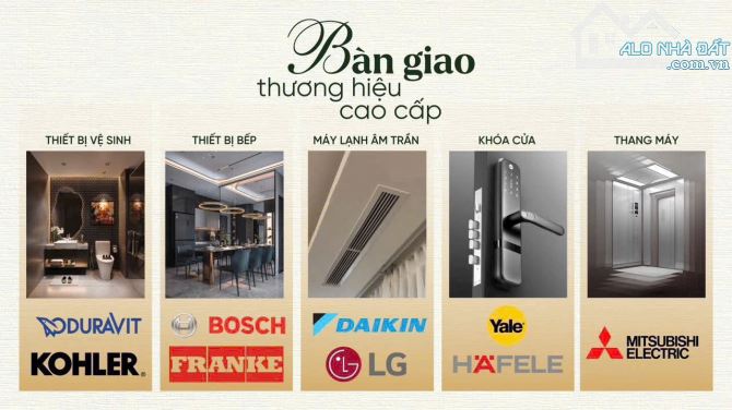 Sở hữu Căn Hộ View Sông Sài Gòn Đẳng Cấp chỉ với 55Trieu/m2 - 4