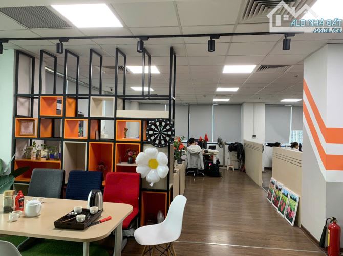 BQL CIC TOWER Cho thuê VP linh hoạt diện tích từ 80m2 - 500m2 full nội thất cơ bản giá tốt - 5