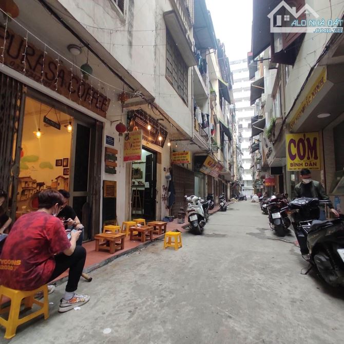 NGÕ KHUẤT DUY TIẾN, KD, Ô TÔ, 16 PHÒNG KÉP KÍN, FULL NỘI THẤT, DOANH THU 130-150Tr/THÁNG - 8