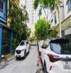 PHÂN LÔ - NGÕ THÔNG VÒNG QUANH - KINH DOANH - SỔ ĐẸP - NHÀ DÂN XÂY - Trần Bình 70 m, 4 T,