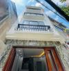 Bán nhà đường Kim Giang, Hoàng Mai diện tích 40m2, 6 tầng Thang máy, Ô tô