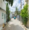 Bán 170m2 đất ở - hẻm xe hơi - xây tự do - Lê Văn Lương