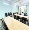 KHÔNG GIAN KHỞI NGHIỆP CHO DOANH NGHIỆP TRẺ – CHƯA ĐẾN 7TR/THÁNG