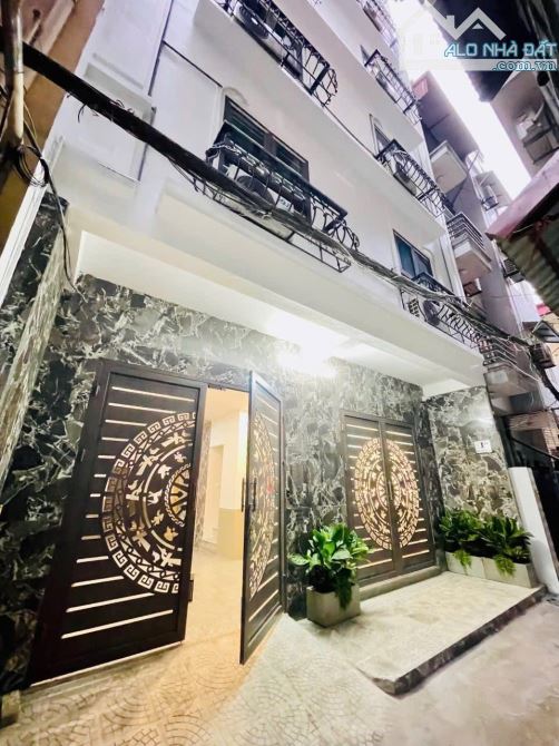 BÁN CCMN TÔN THẤT TÙNG - ĐỐNG ĐA - DIỆN TÍCH 85M -7 TẦNG - MẶT TIỀN 7M - 23 PHÒNG KHÉP KÍN