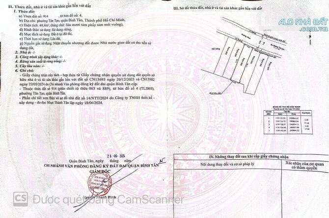 Bán Đất Tây Lân- Hương Lộ 2 nối dài ( 3ty950 có bớt ạ- 4m*17,5m~ 70m2 Đất ODT) hẻm nhựa 8m