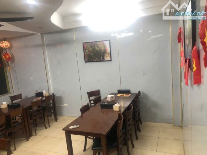 💥 Mặt bằng phố văn phòng Duy Tân – 60m2 x 8 tầng – Thang máy đầy đủ – KD mọi mô hình