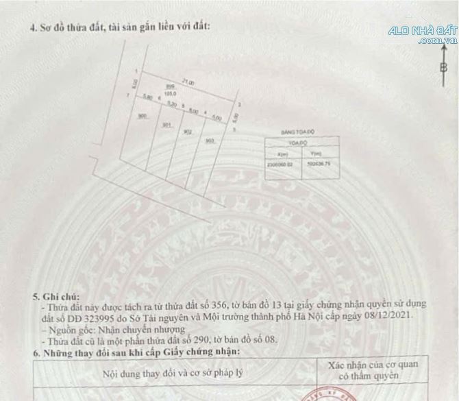 Mảnh đất đường thông giá rẻ 👉 chương dương -thường tín - 1