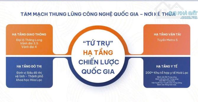 🏢 LEGACY HINOIRI - CHUNG CƯ CAO CẤP HÀ NỘI - LÕI CNC HÒA LẠC - 2