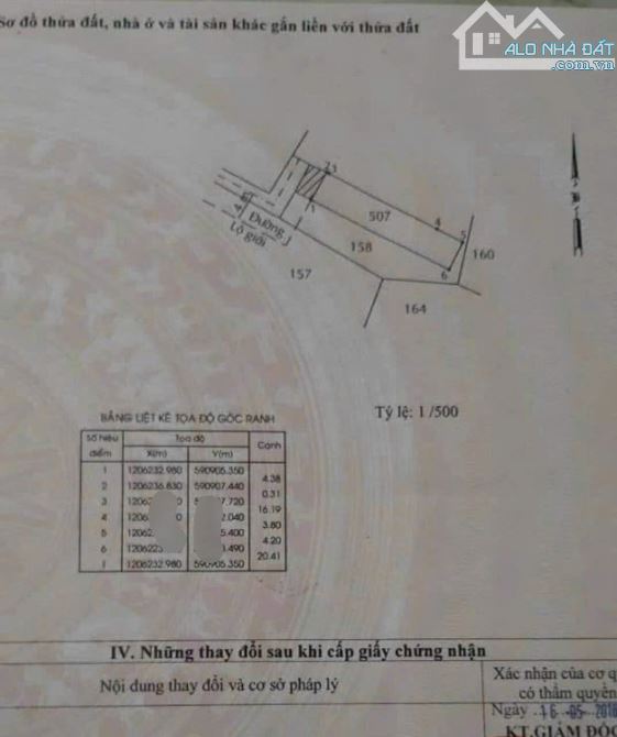 KẸT TIỀN BÁN NHANH NHÀ Ở TÂN HIỆP 18 4x19 ( 87M2 ) 890 TRIỆU Sổ hồng riêng đủ - 2