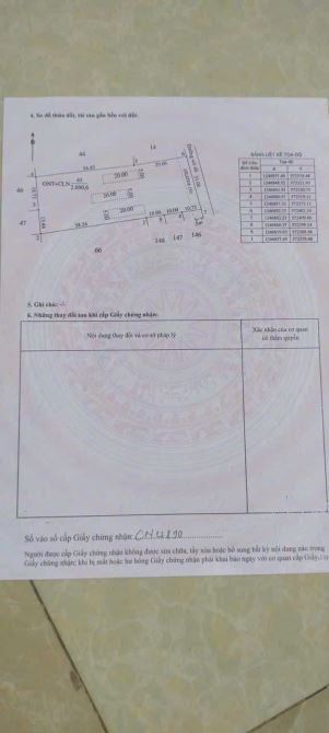 BÁN LÔ ĐẤT THANH AN DẦU TIẾNG GIÁ RẺ - 2