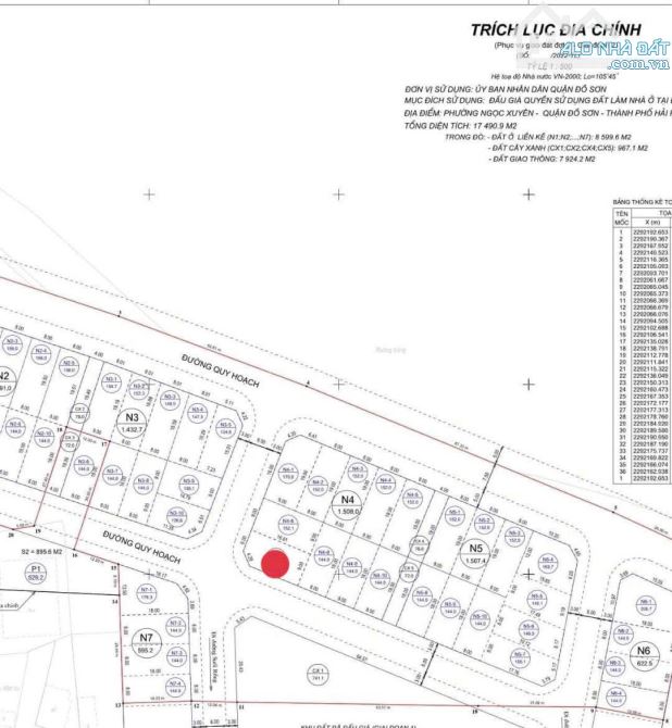 Siêu phẩm lô góc tại đấu giá Suối Rồng cực đẹp giá 2x tr.m2 - 3