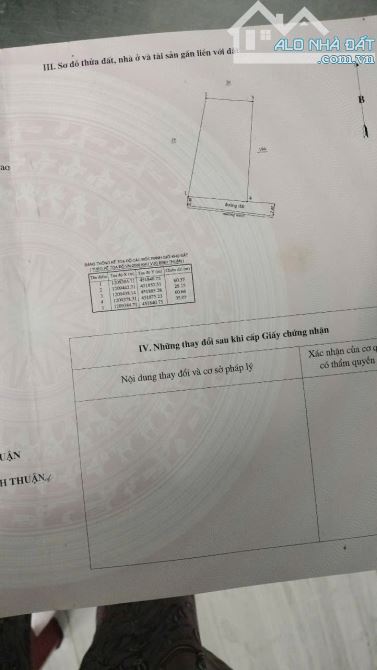 BÁN LÔ ĐẤT 1.900m² – QUY HOẠCH THỔ CƯ – TIẾN LỢI, PHAN THIẾT , LÂM ĐỒNG - 4