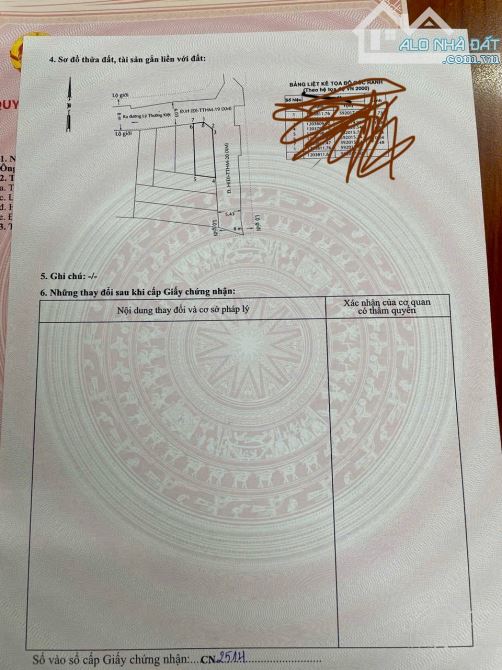 🔥 BÁN GẤP LÔ GÓC 2 MT – TRUNG TÂM THỊ TRẤN HÓC MÔN – GIÁ CHỈ 3,4 TỶ 🔥 - 5