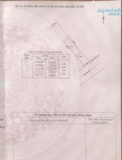 CÔ 5 BÁN NHANH DÃY TRỌ 8 PHÒNG 1 KIOT CỦ CHI 5x38 ( 190m2 ) 895 TRIỆU SHR - 5