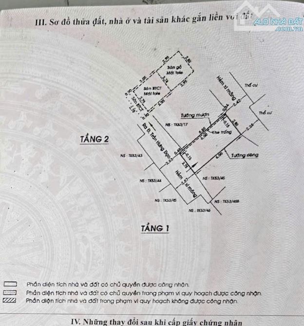 TRẦN HƯNG ĐẠO Q1 2 MẶT HẺM 3M NHÀ 2 TẦNG ĐÚC DT 18M² 3X6 NHÀ MỚI ĐẸP NHỈNH 2TỎI - 5