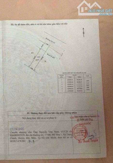 5X20 Đất full thổ cư 2 MT đường Suối Lội giá tốt 1 tỷ 170, SHR - 6