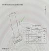 Lô Đất View công viên siêu đẹp - TĐC CÂY ĐA - 110tr/m2