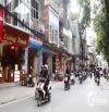 ĐẦU TƯ VÀNG: MẶT PHỐ  ĐÊ LA THÀNH – MẶT TIỀN 5.4M – VỊ TRÍ ĐẮC ĐỊA NGAY SAU XÃ ĐÀN