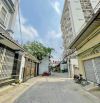 ĐẤT 171M2 NGANG 9M - XE HƠI THÔNG - TẶNG GPXD 8 TẦNG - NGAY NAM LONG, LÝ PHỤC MAN