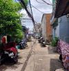 Bán nhà hẻm Lê Văn Lương P Tân Hưng Quận 7. 40m2