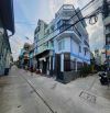 Nhà 3 tấm góc 2mt khu VIP mã lò,hương lộ 2