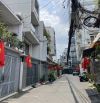 🌟 HOÀNG HOA THÁM, P5 PHÚ NHUẬN – NHÀ ĐẸP NỘI THẤT CAO CẤP – 36m² – TRỆT 2 LẦU ST