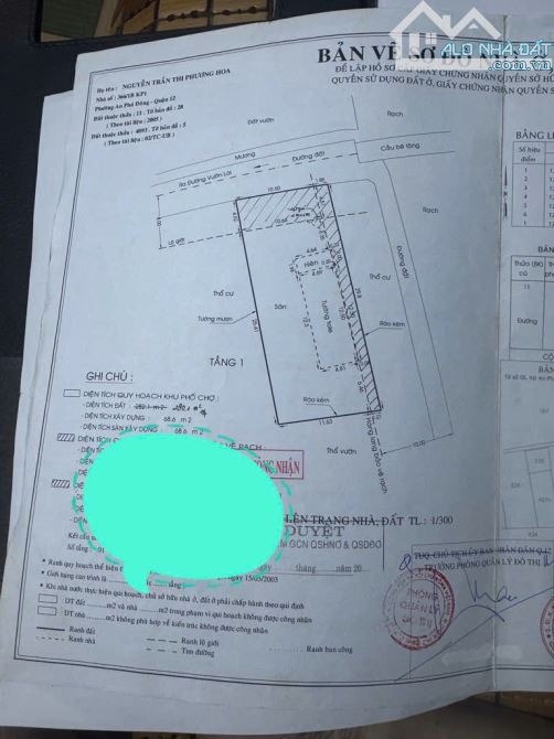 💥3 BƯỚC QUA GÒ 𝐕Ấ𝐏 👉MẶT TIỀN VƯỜN LÀI KHU VIP QUẬN 12 280M² THỔ CƯ GIÁ MỀM💥 - 2