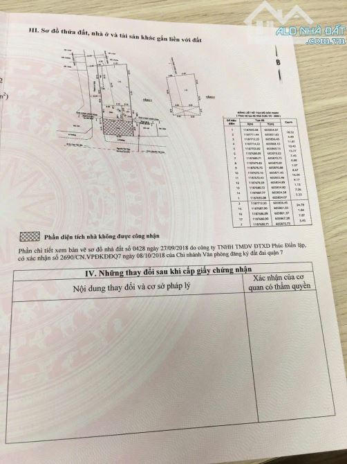 góc 2 mặt tiền 16x45m Nguyễn Thị Thập Quận 7 - 3