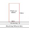 Mặt tiền Dx073 Định Hòa Thủ Dầu Một Bình Dương nay là Phường Chánh Hiệp Hồ Chí Minh
