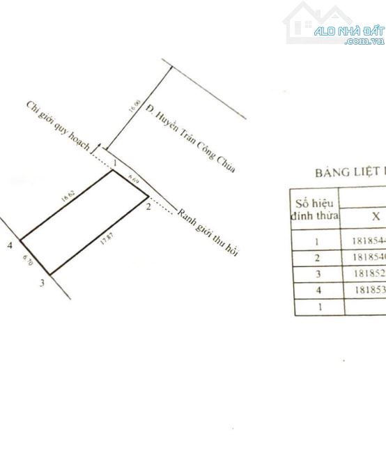 BÁN ĐẤT MẶT TIỀN HUYỀN TRÂN CÔNG CHÚA GIÁ 3TY1XX