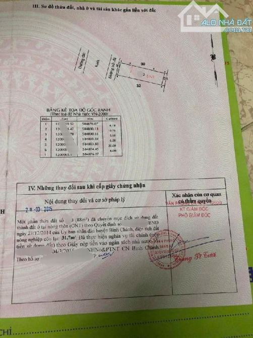 SIÊU THƠM -NHỈNH 2 TỶ -120 M2-NGANG 6M ĐẤT ĐƯỜNG 6M -AN HẠ -BÌNH CHÁNH