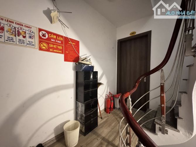 💰BÁN TOÀ NHÀ DÒNG TIỀN TRẦN CUNG – 9 PHÒNG KHÉP KÍN – THU NHẬP 45TR/THÁNG 💰 - 11