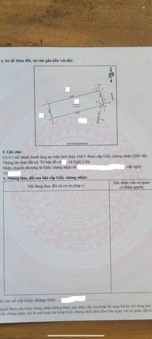 Bán đất ô tô qua, Gần Ql 1 A, BV Ung Bướu, Phổi Nghệ An, Nghi Liên, Vinh. 111m2. 1,93 Tỷ - 1
