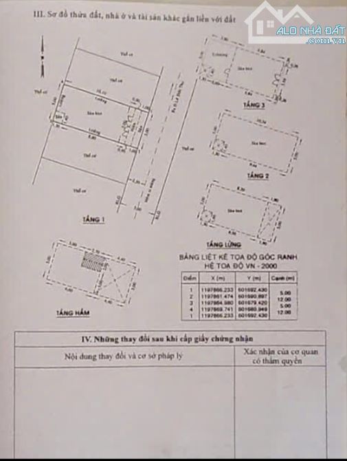 Cần bán gấp nhà Lê Đức Thọ, P.7, Gò Vấp Giá 11,5tỷ - 13