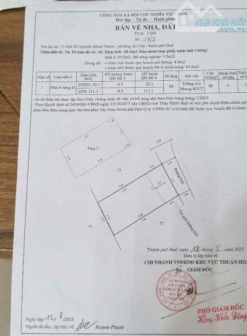 BÁN NHÀ 2 TẦNG KIỆT NGUYỄN KHOA CHIÊM, PHƯỜNG AN CỰU, TP HUẾ, GẦN TRƯỜNG ĐẠI HỌC NGOẠI NGỮ - 17