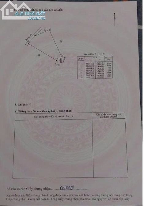 CHÍNH CHỦ BÁN LÔ ĐẤT VƯỜN TẠI XÃ BẮC KHÁNH VĨNH, KHÁNH HÒA - DT 1403,8M2 CHỈ 250 TRIỆU - 4