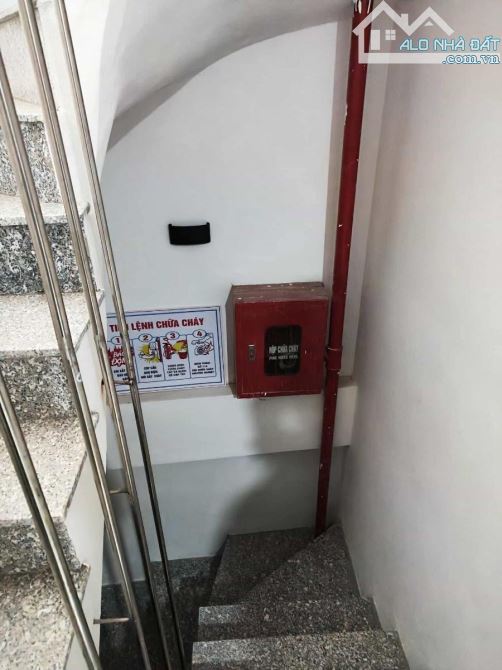 Dòng tiền trung tâm Đống Đa 40tr/tháng 40m2 x5T Mặt tiền rộng  9.9tỷ - 2