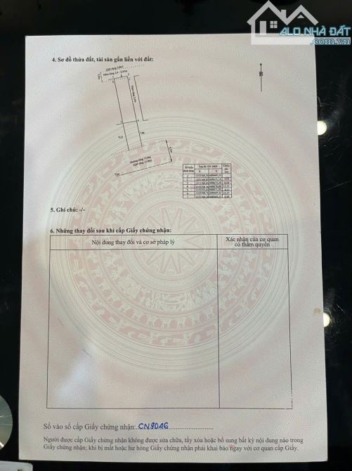 Bán lô đất ở đường Song Hào (B7) Phước Hải , Nha Trang. Giá 3 Tỷ 950tr - 3