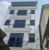 Bán nhà Hà Đông, nhà mới 42m đường Quang Trung, gần bến xe Yên Nghĩa chỉ nhỉnh 6 tỷ