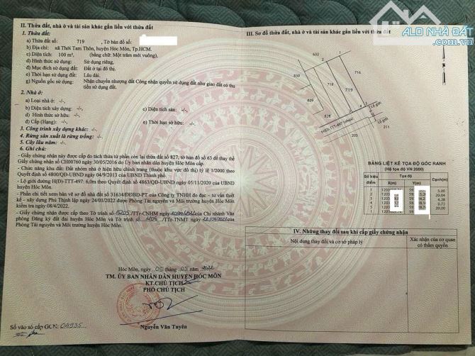 Anh Đạt Bán Gấp Dãy Trọ 5 Phòng Full Khách ở Thới Tam Thôn - Hóc Môn – Giá 1 tỷ 050 Triệu