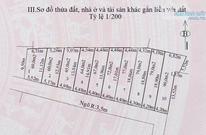 💥💥💥Đồng Quán - Hoa Động bên e đang mở bán 10 lô FO.... 🍂DT 60 - 90m2 / lô ( ngõ thông - 1