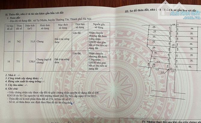 51m siêu phẩm giá rẻ đầu tư 👉 tự nhiên -thường tín - 2