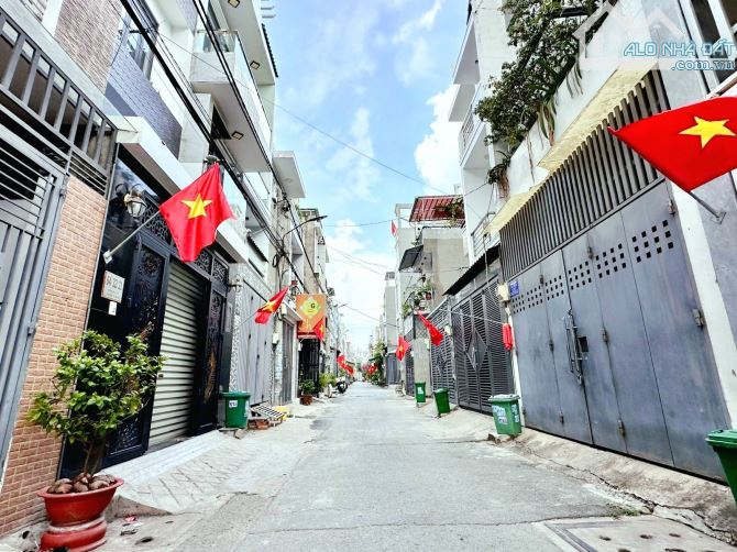 🆘️ chào chỉ 5,xx tỷ (TL)🆘️HXH Linh Đông, Thủ Đức. 100m2 (5x20m). Vuông vức - 2