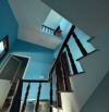 Bán nhà hẻm Trần Xuân Soạn P Tân Hưng Quận 7. 32m2