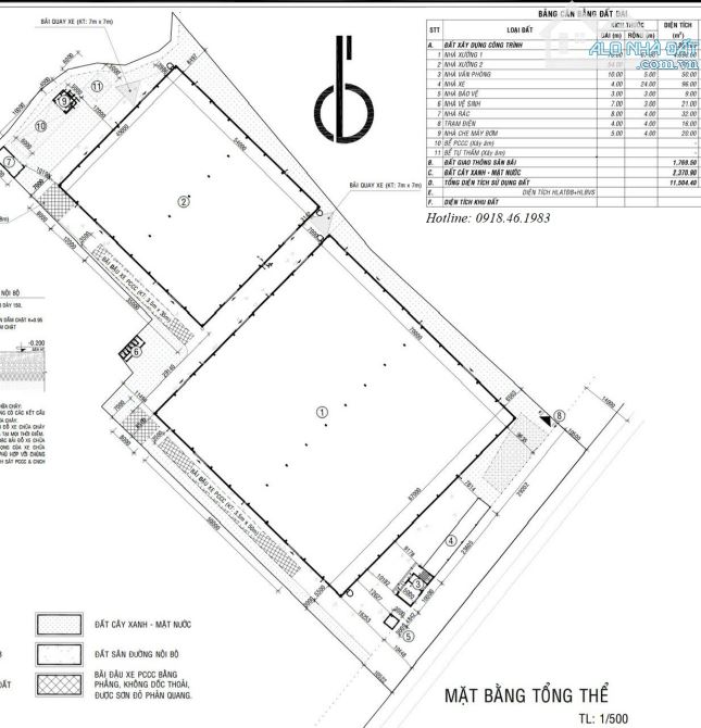 Cho Thuê 7.200m2 Nhà Xưởng Tân Uyên Bình Dương Giấy Tờ Đầy Đủ PCCC Tự Động