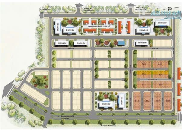👉 Mua xong lãi luôn căn shophouse Vietsing Square KĐT VSIP Bắc Ninh